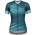 Damen SCOTT RC Pro 2020 Radtrikot kurzarm Blau